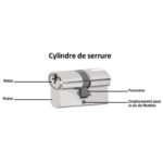 Serrure de Porte avec Cylindre et 3 Clés GMB Bilta – Image 3